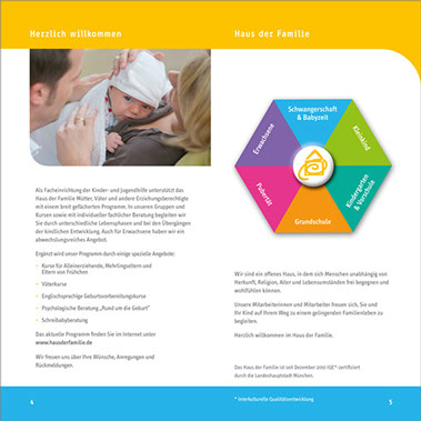 Grafik Design München